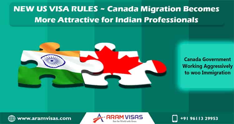 How the US Visa rules make Canada Immigration attractive for Indian professionals?
