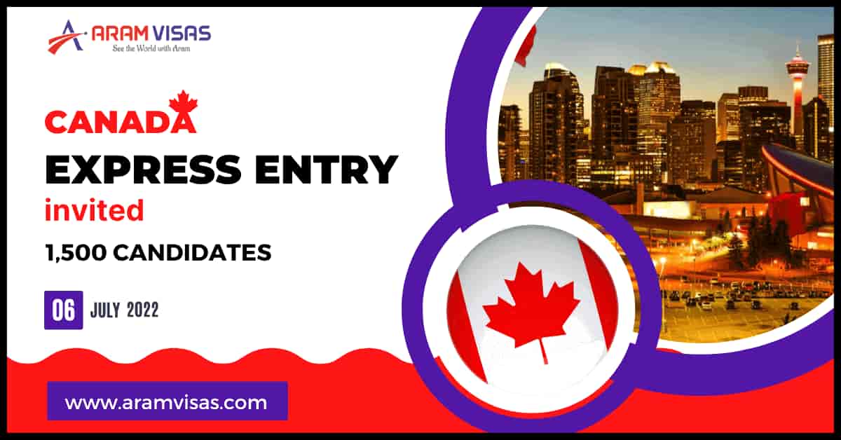 Canada Express Entry Draw