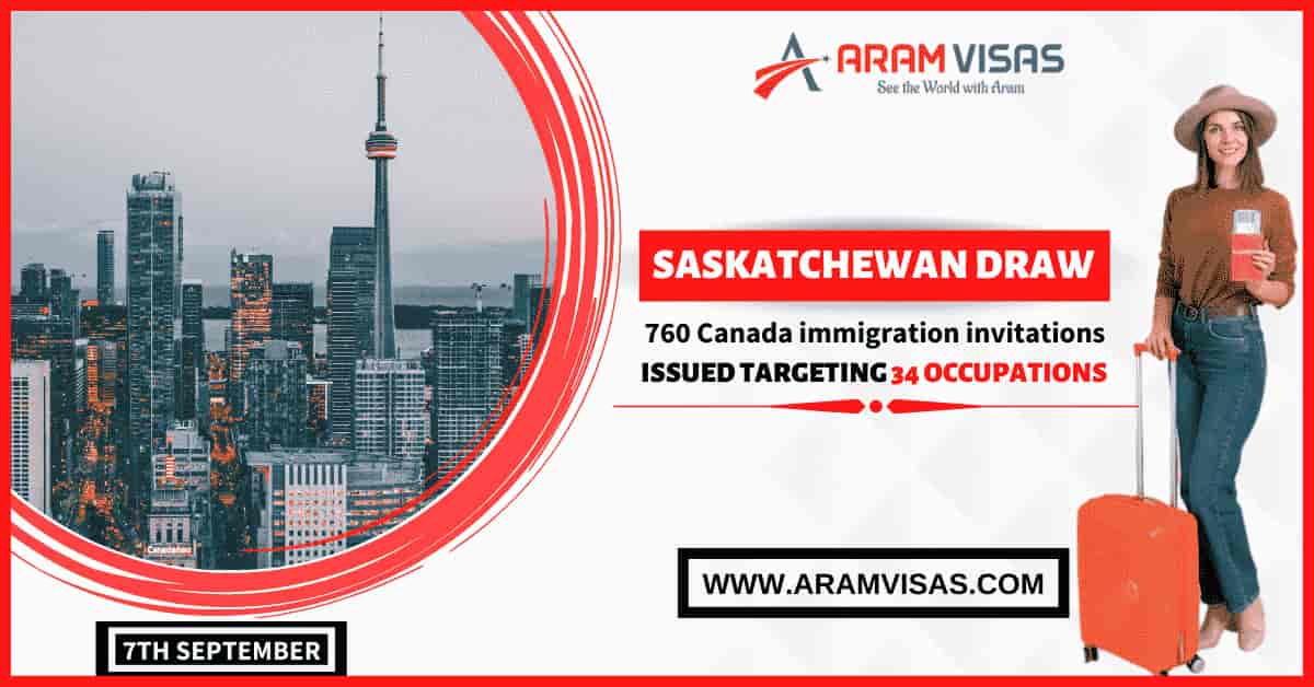 Recently, Saskatchewan Issued 760 Canada Immigration Invitations Aiming At 24 Professions