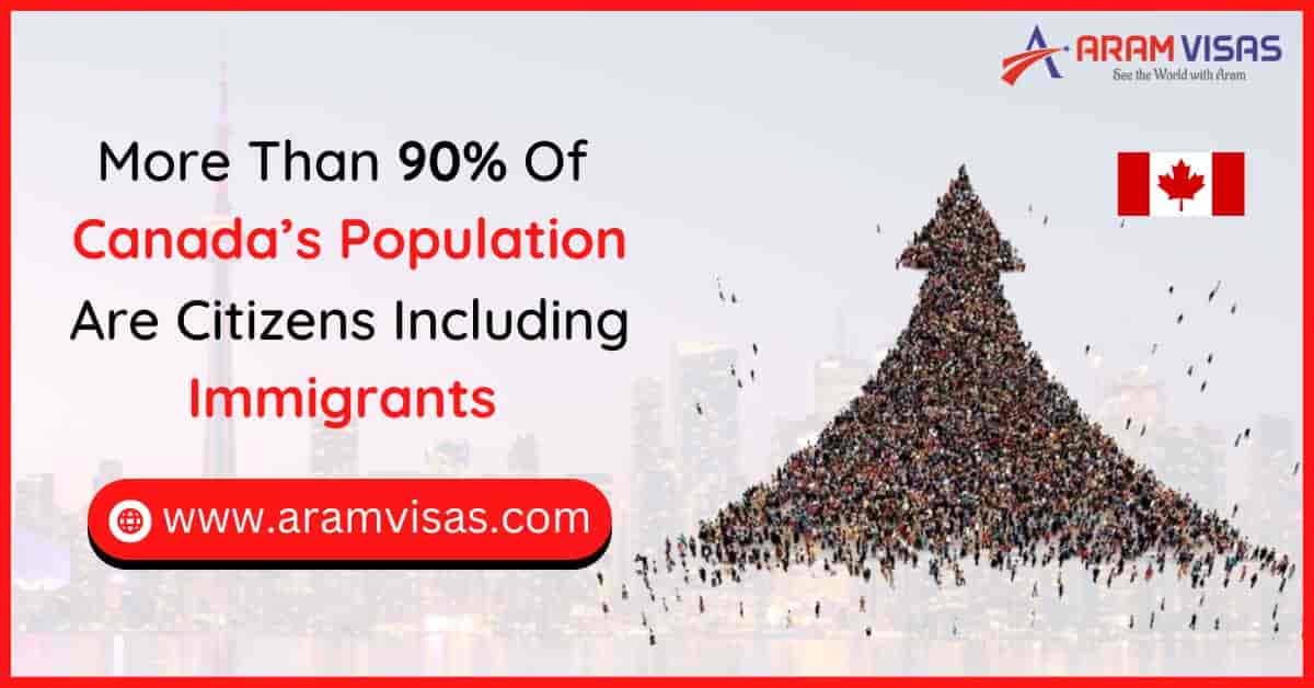 More Than 90% Of Canada’s Population Are Citizens