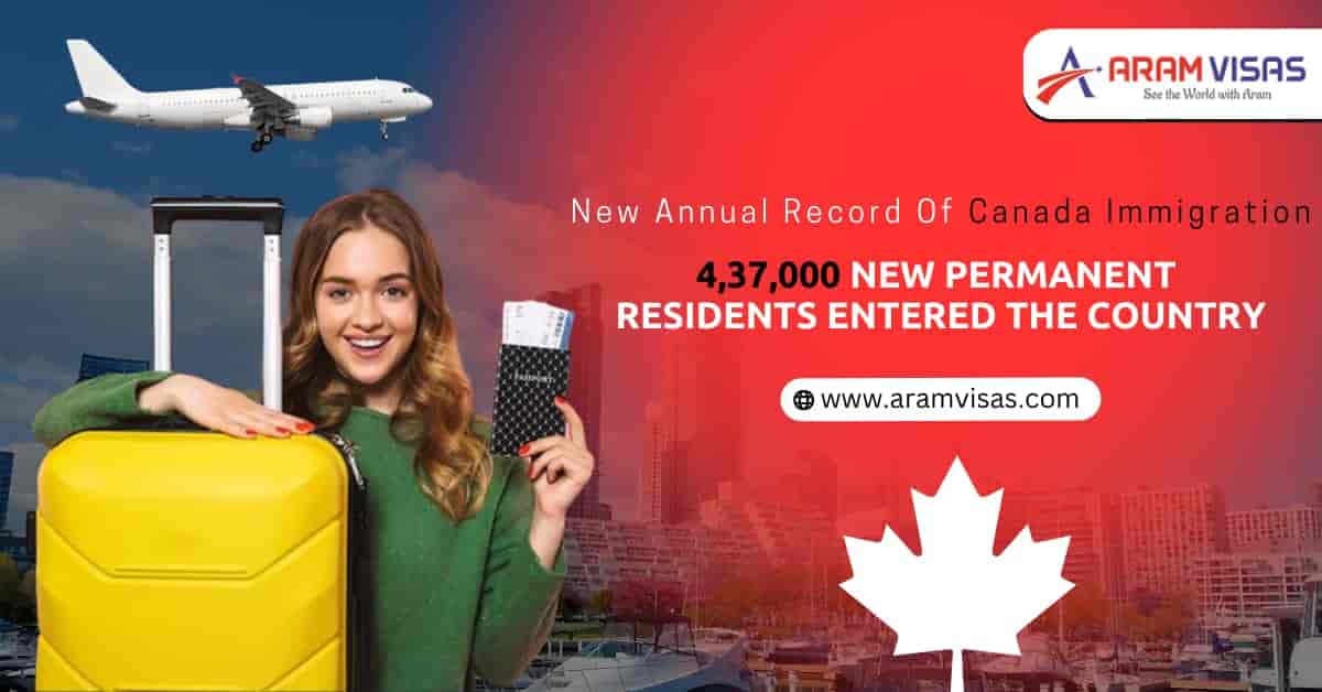 New Permanent Residents Annual Record Of Canada Immigration