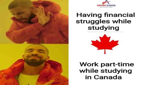 Part time job in Canada